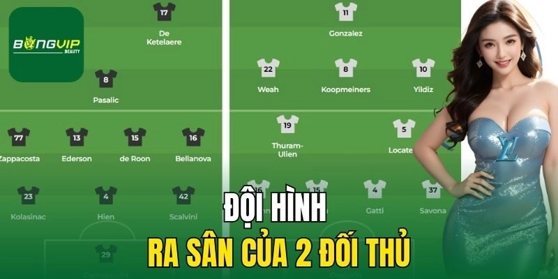 Đội hình ra sân của 2 đối thủ